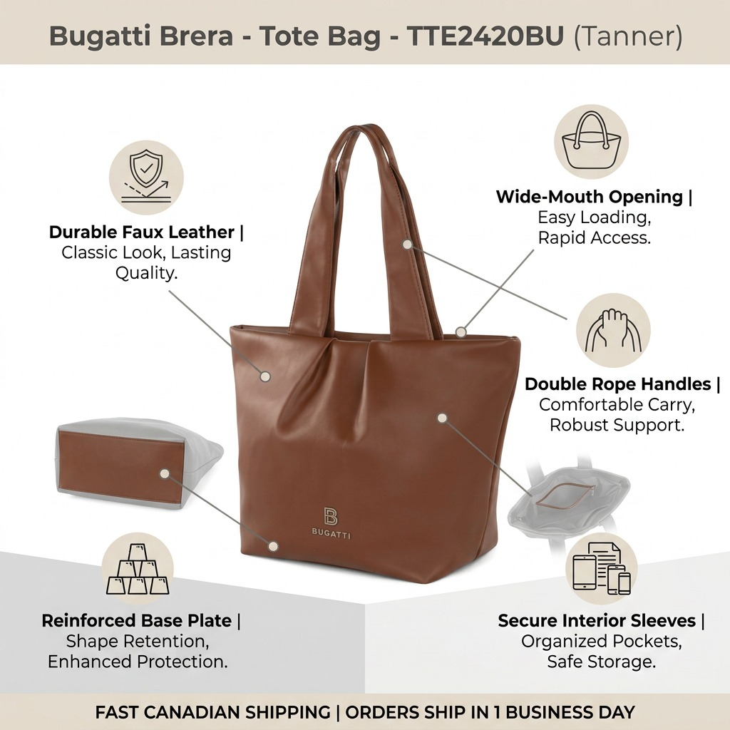 Ecommerce infographic for Bugatti Brera tote with 5 feature callouts and icons.